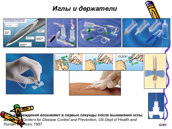 Иглы и держатели 61 % повреждений возникают в первые секунды после вынимания иглы