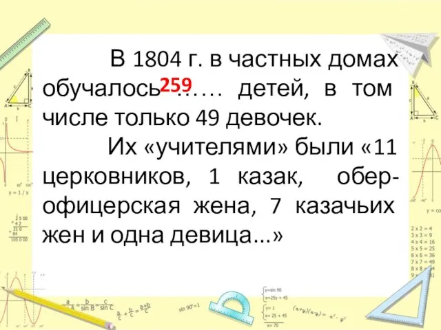 В 1804 г. в частных домах обучалось …… детей, в