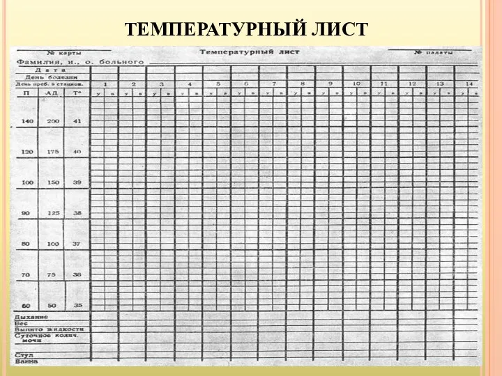 ТЕМПЕРАТУРНЫЙ ЛИСТ