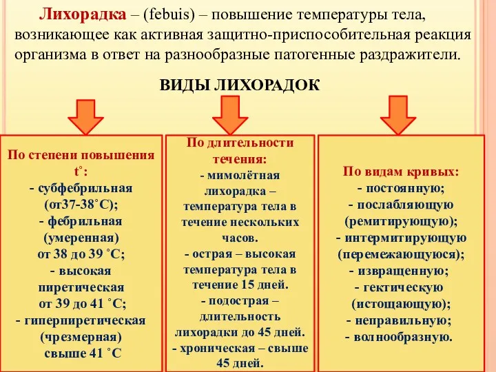 ВИДЫ ЛИХОРАДОК По степени повышения t˚: - субфебрильная (от37-38˚С); -