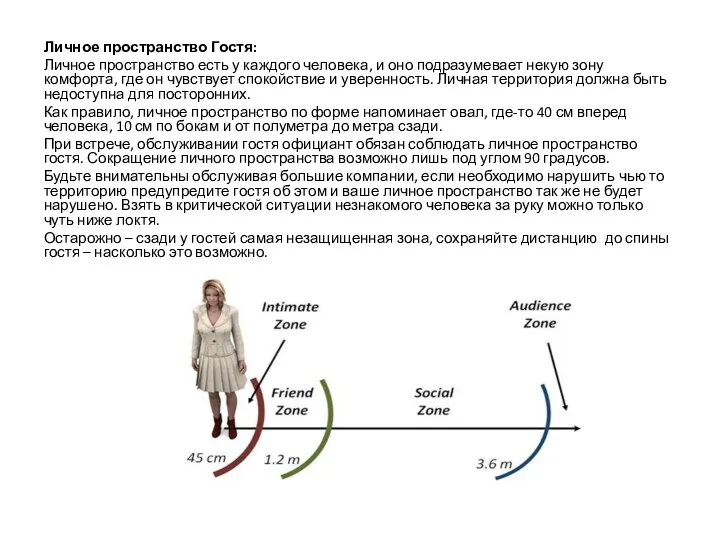 Личное пространство Гостя: Личное пространство есть у каждого человека, и оно подразумевает некую