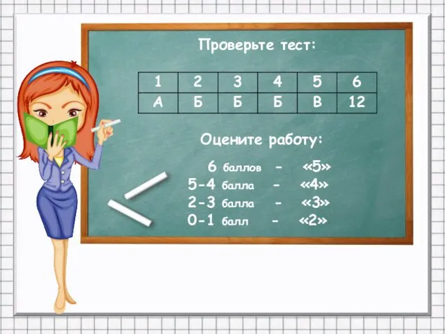 1. Проверьте тест: Оцените работу: 6 баллов - «5» 5-4