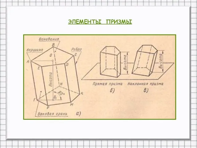 ЭЛЕМЕНТЫ ПРИЗМЫ