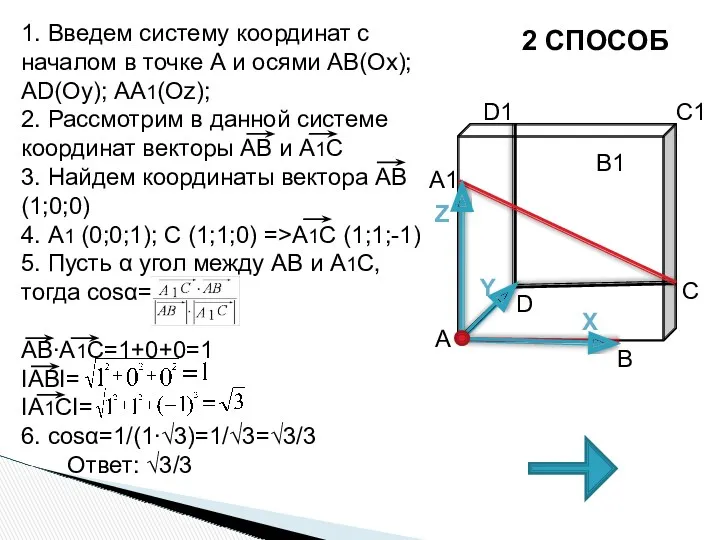 2 СПОСОБ 1. Введем систему координат с началом в точке