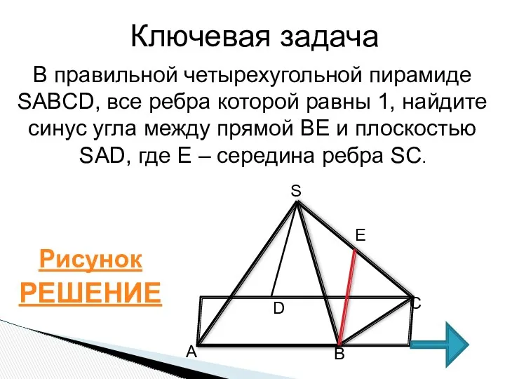 Ключевая задача В правильной четырехугольной пирамиде SABCD, все ребра которой