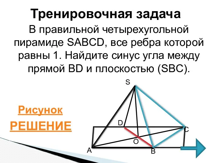 Тренировочная задача В правильной четырехугольной пирамиде SABCD, все ребра которой