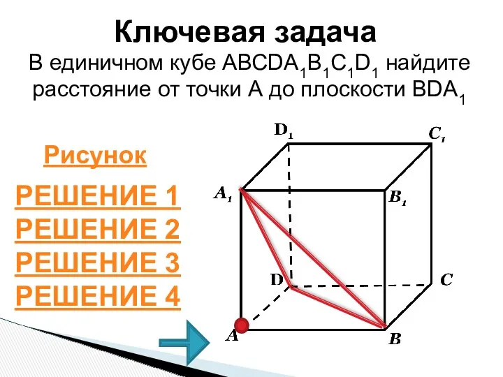 В единичном кубе АВСDА1В1С1D1 найдите расстояние от точки А до