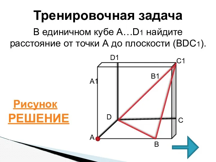 Тренировочная задача В единичном кубе A…D1 найдите расстояние от точки А до плоскости (BDC1). РЕШЕНИЕ Рисунок