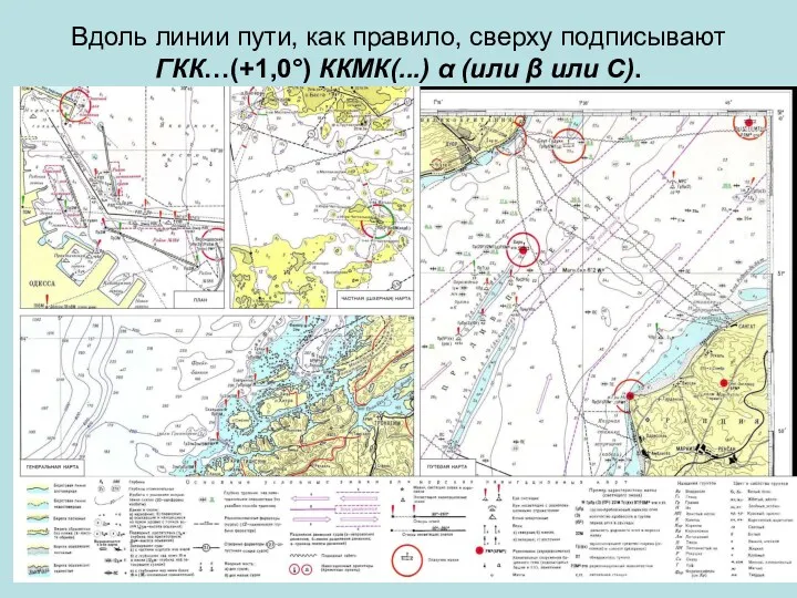 Вдоль линии пути, как правило, сверху подписывают ГКК…(+1,0°) ККМК(...) α (или β или С).