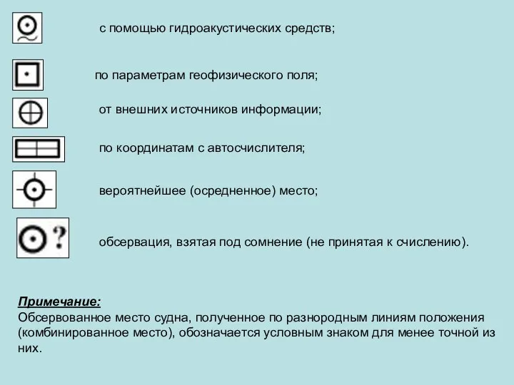 с помощью гидроакустических средств; по параметрам геофизического поля; от внешних