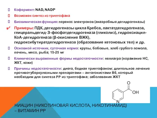 НИАЦИН (НИКОТИНОВАЯ КИСЛОТА, НИКОТИНАМИД) – ВИТАМИН РР Кофермент: NAD, NADP