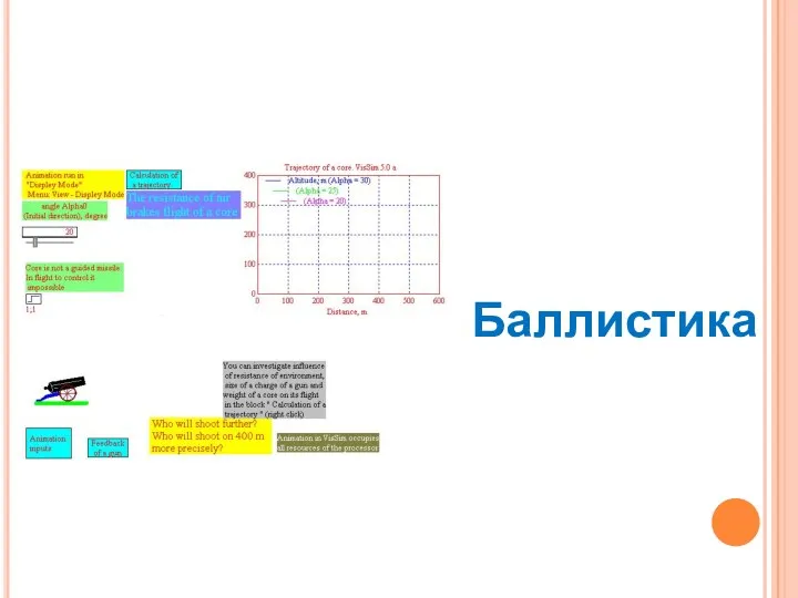 Баллистика