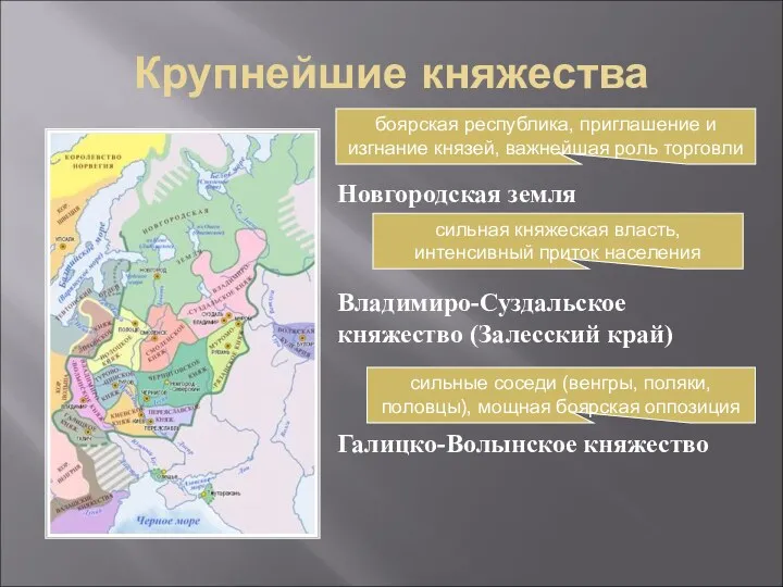 Крупнейшие княжества Новгородская земля Владимиро-Суздальское княжество (Залесский край) Галицко-Волынское княжество сильная княжеская власть,