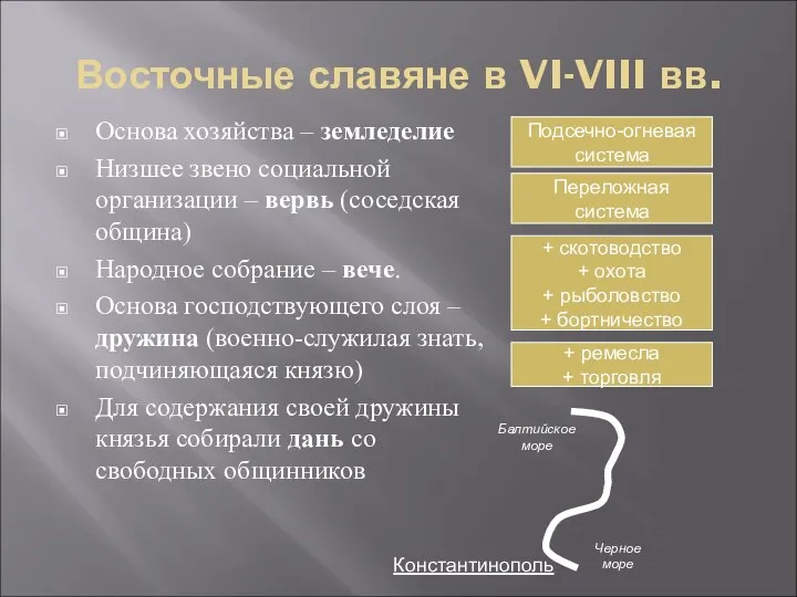 Восточные славяне в VI-VIII вв. Основа хозяйства – земледелие Низшее звено социальной организации