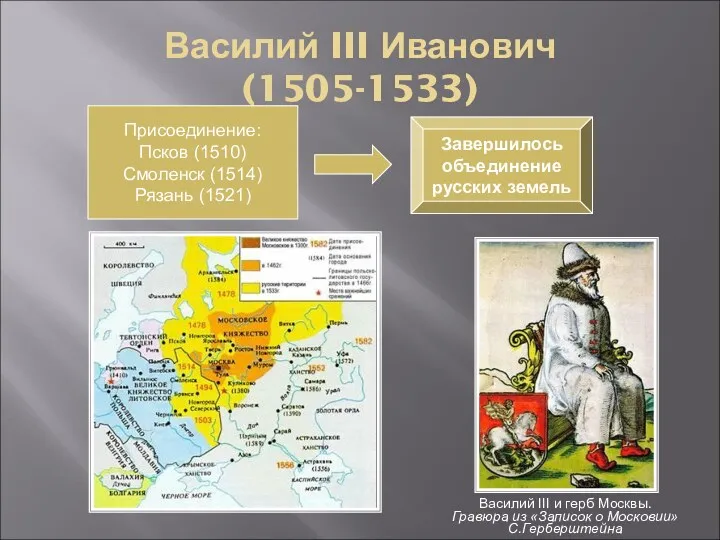 Василий III Иванович (1505-1533) Присоединение: Псков (1510) Смоленск (1514) Рязань (1521) Завершилось объединение