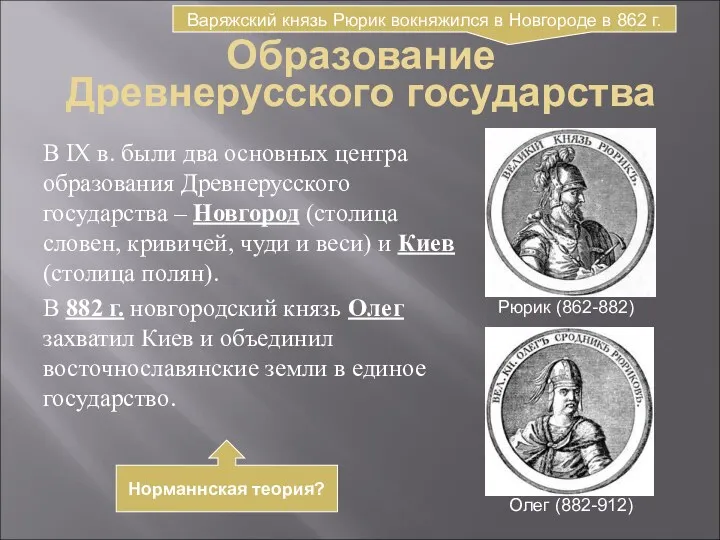 Варяжский князь Рюрик вокняжился в Новгороде в 862 г. Образование Древнерусского государства В