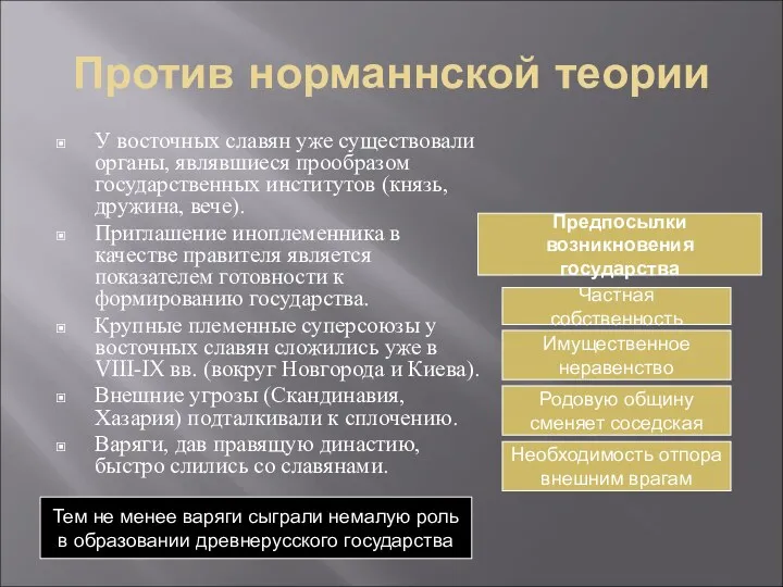 Против норманнской теории У восточных славян уже существовали органы, являвшиеся