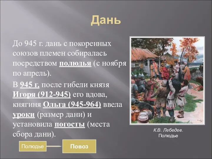 Дань До 945 г. дань с покоренных союзов племен собиралась посредством полюдья (с