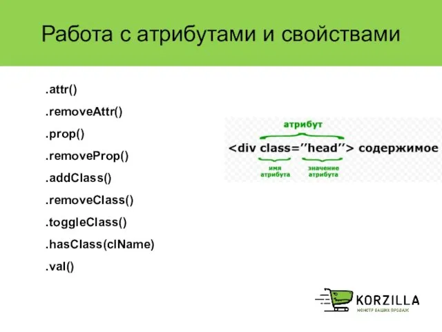 Работа с атрибутами и свойствами .attr() .removeAttr() .prop() .removeProp() .addClass() .removeClass() .toggleClass() .hasClass(clName) .val()