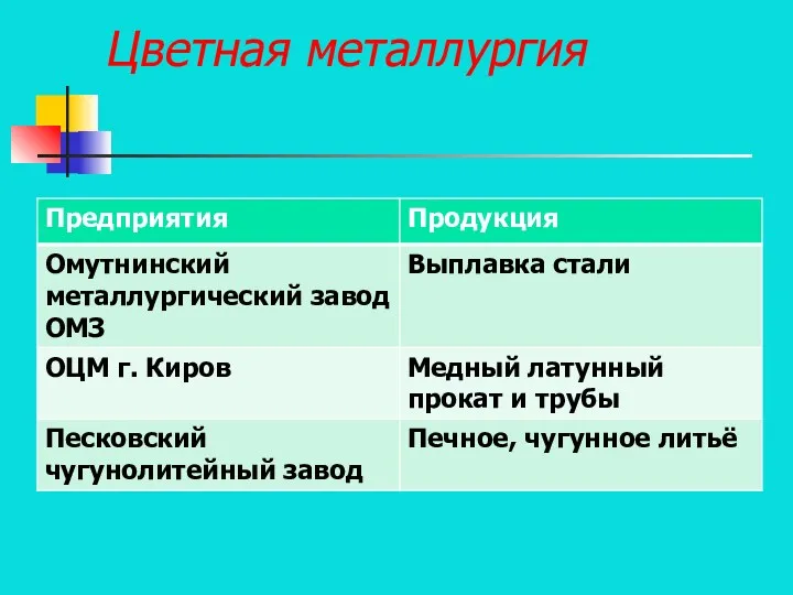 Цветная металлургия