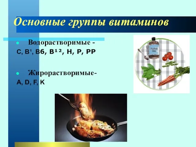 Основные группы витаминов Водорастворимые - C, B¹, B6, B¹², H,