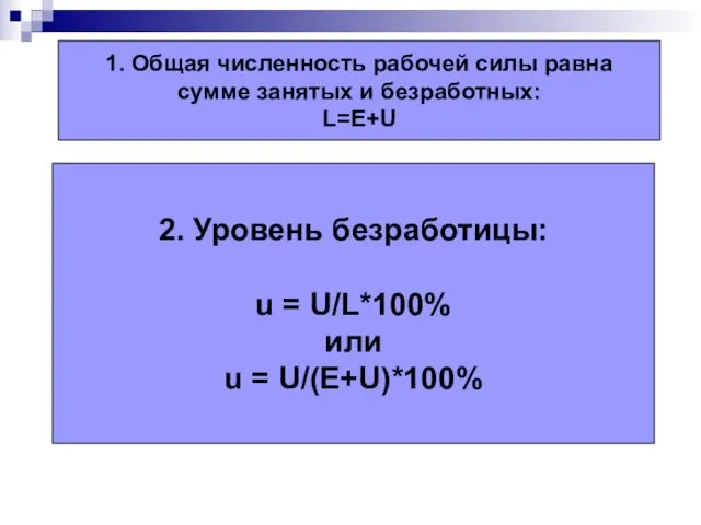 1. Общая численность рабочей силы равна сумме занятых и безработных: