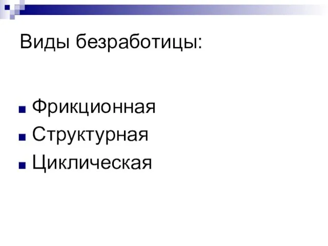 Виды безработицы: Фрикционная Структурная Циклическая