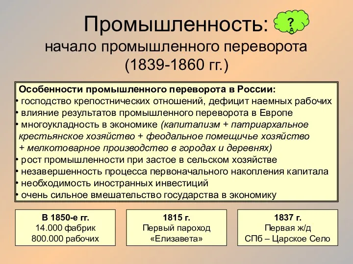 Промышленность: начало промышленного переворота (1839-1860 гг.) Особенности промышленного переворота в