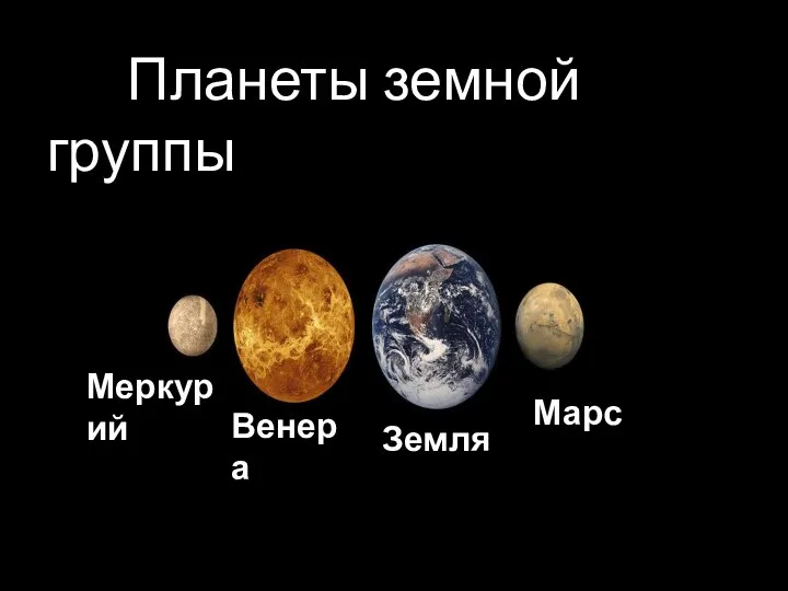 Планеты земной группы Меркурий Венера Земля Марс