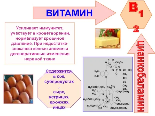 ВИТАМИН B12 цианкобаламин Усиливает иммунитет, участвует в кроветворении, нормализует кровяное