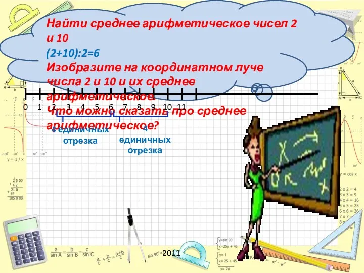 Найти среднее арифметическое чисел 2 и 10 (2+10):2=6 Изобразите на