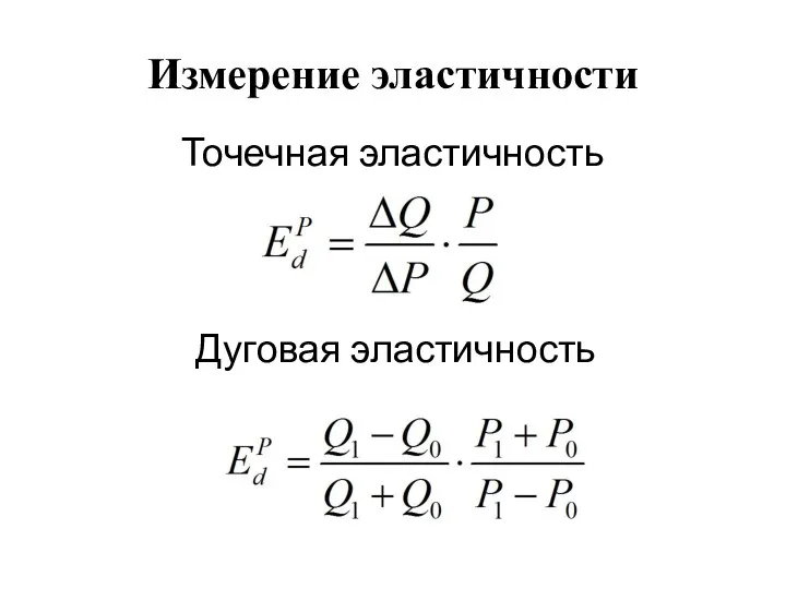 Измерение эластичности Точечная эластичность Дуговая эластичность