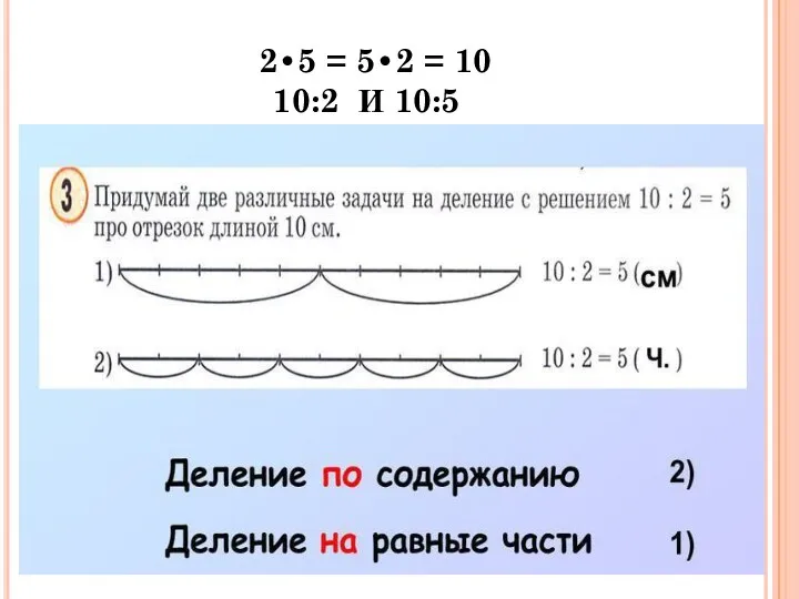 2•5 = 5•2 = 10 10:2 И 10:5