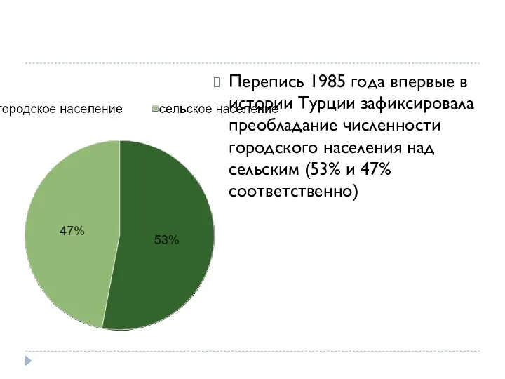 Перепись 1985 года впервые в истории Турции зафиксировала преобладание численности