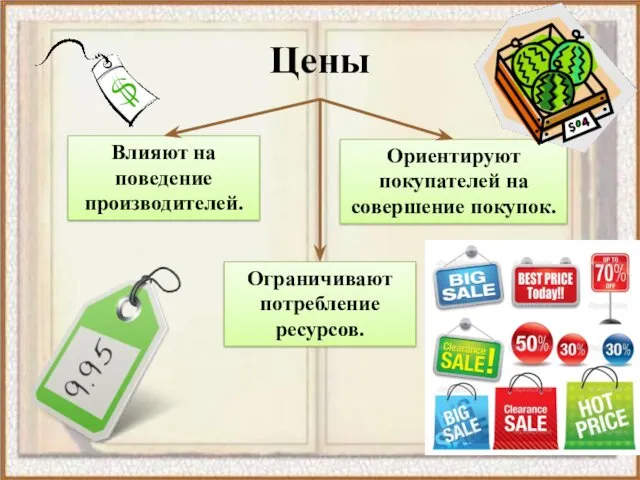 Цены Влияют на поведение производителей. Ориентируют покупателей на совершение покупок. Ограничивают потребление ресурсов.