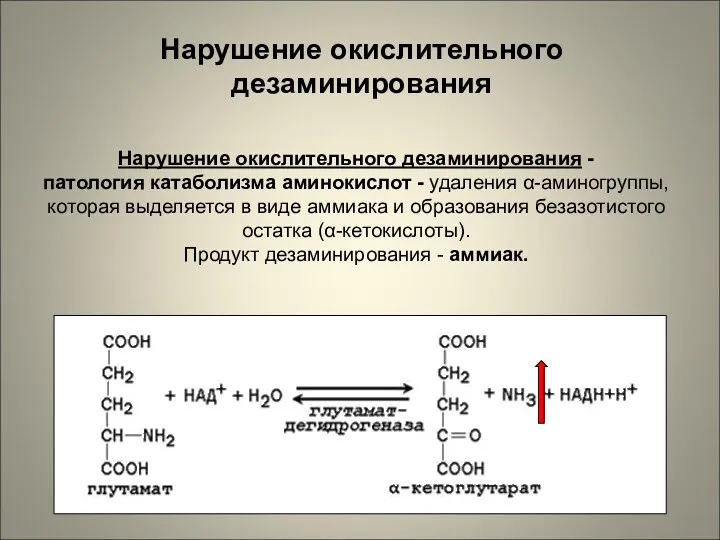 Нарушение окислительного дезаминирования Нарушение окислительного дезаминирования - патология катаболизма аминокислот