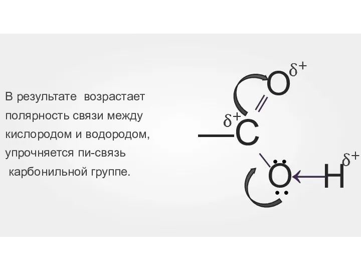 В результате возрастает полярность связи между кислородом и водородом, упрочняется пи-связь карбонильной группе.