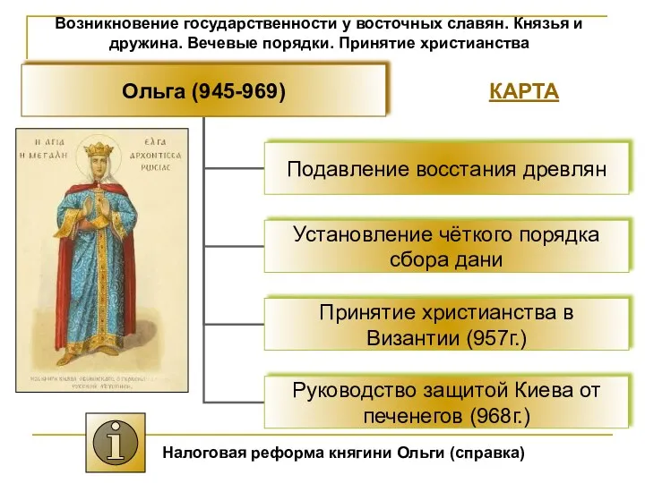 Возникновение государственности у восточных славян. Князья и дружина. Вечевые порядки.