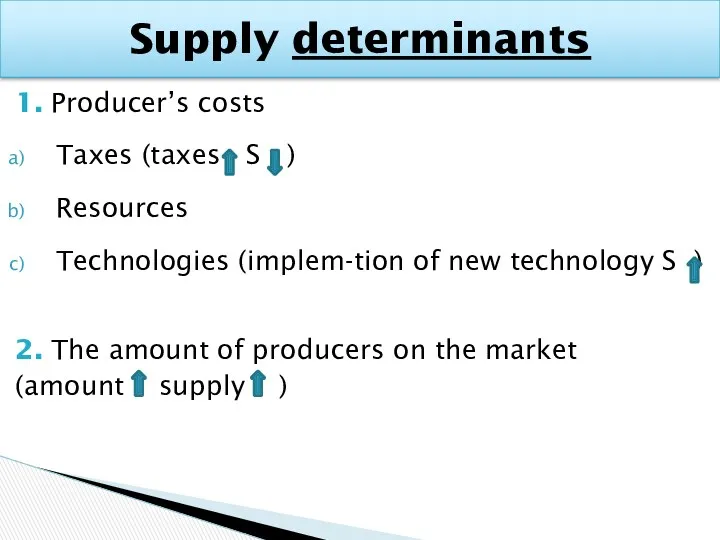 1. Producer’s costs Taxes (taxes S ) Resources Technologies (implem-tion