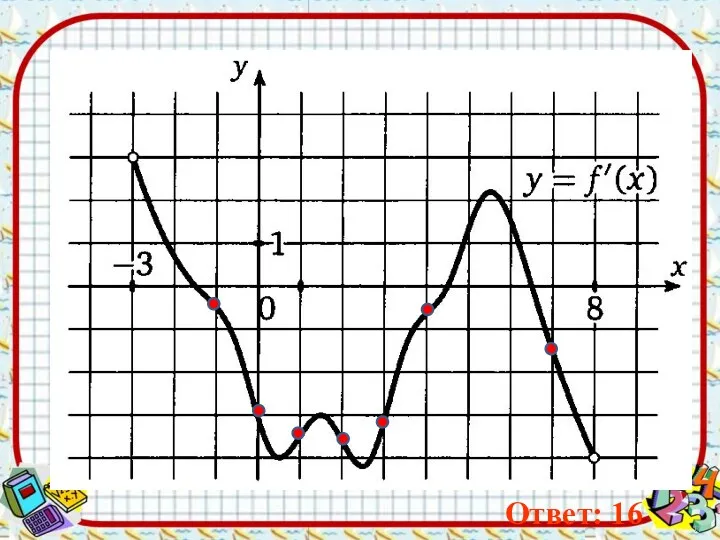 Ответ: 16