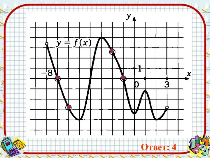 Ответ: 4