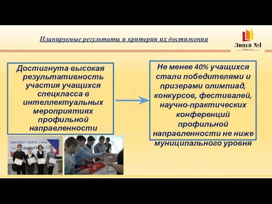 Планируемые результаты и критерии их достижения Достигнута высокая результативность участия учащихся спецкласса в