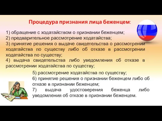 Процедура признания лица беженцем: 1) обращение с ходатайством о признании