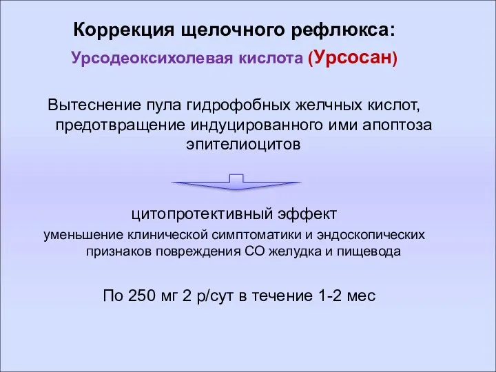 Коррекция щелочного рефлюкса: Урсодеоксихолевая кислота (Урсосан) Вытеснение пула гидрофобных желчных