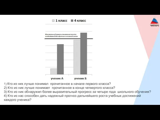 1) Кто из них лучше понимал прочитанное в начале первого