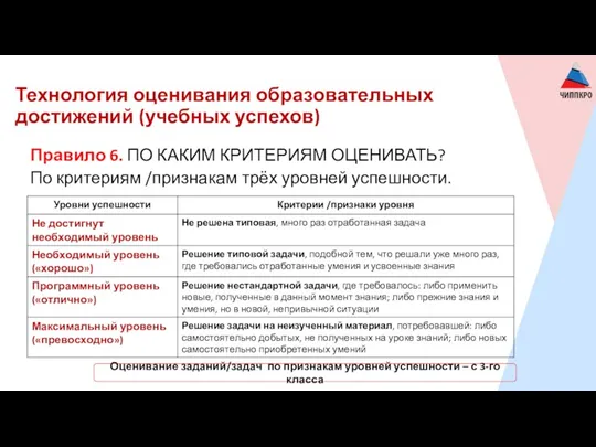 Технология оценивания образовательных достижений (учебных успехов) Правило 6. ПО КАКИМ