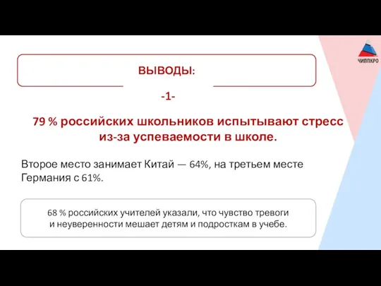 ВЫВОДЫ: 79 % российских школьников испытывают стресс из-за успеваемости в