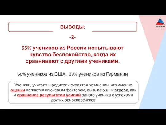 ВЫВОДЫ: 55% учеников из России испытывают чувство беспокойство, когда их