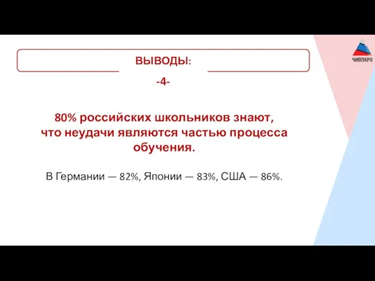 ВЫВОДЫ: 80% российских школьников знают, что неудачи являются частью процесса