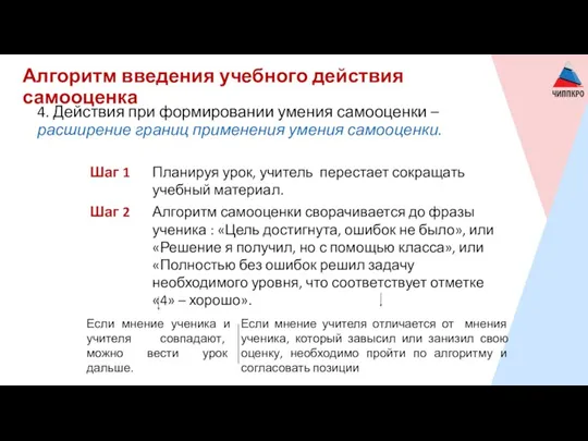 Алгоритм введения учебного действия самооценка 4. Действия при формировании умения